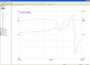 Xs-RL plot